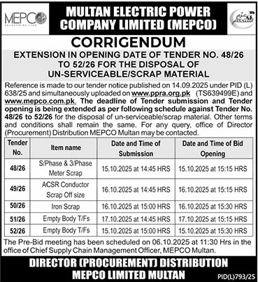 Multan Electric Power Company Limited Tender Notice